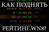 Как поднять рейтинг эффективности WN8 World of tanks.