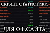 Скрипт расширенной статистики для оф. сайта World of tanks 0.9.16 WOT