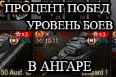 Мод на процент побед, наличие мастера, уровень боев танка в ангаре для World of tanks без ХВМ