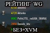 Рейтинг игроков в бою - оленемер без XVM для World of tanks 2.0.1.1 WOT / 1.38.0.0 Мир танков (2 варианта)