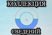 Коллекция сведений для прицела World of Tanks 2.0.0.1 / 1.38.0.0 Lesta (45 варианта)