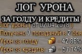 SerB-gold лог полученного урона за голду и кредиты для World of tanks 1.38.0.0 WOT