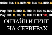 Онлайн игроков на серверах для World of tanks 1.38.0.0 WOT