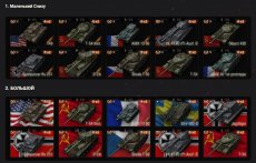 Флаги наций танков в каруселе для World of Tanks 1.12.0.0 WOT (много вариантов)